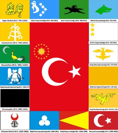 17 DEĞİL 36 TÜRK DEVLETİ VAR…