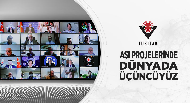AŞI PROJELERİNDE DÜNYADA ÜÇÜNCÜYÜZ