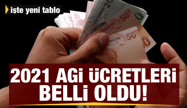 2021 AGİ tutarları belli oldu