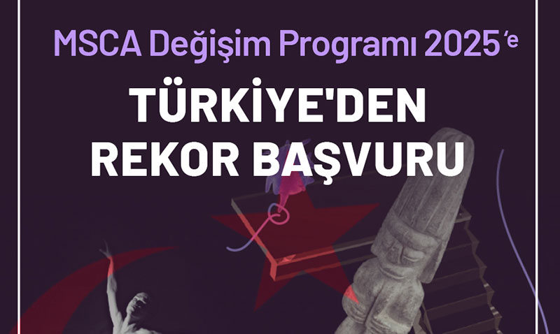 Ufuk Avrupa’ya Türkiye Damgası: MSCA Programında Rekor Koordinatörlük Başarısı