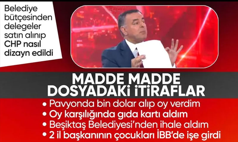 Barış Yarkadaş’tan CHP Kurultayına Şok İddialar