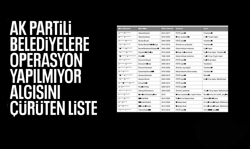 "AK Partili Belediyelere Dokunulmuyor" İddiaları Çürüten Liste