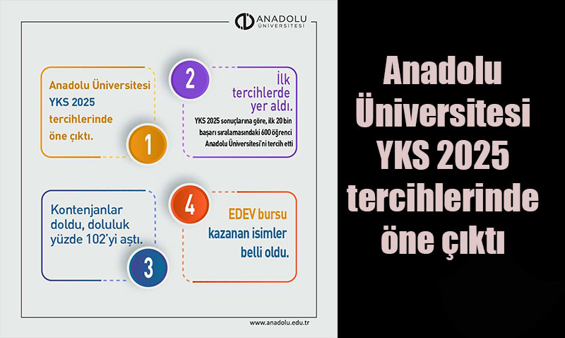 Anadolu Üniversitesi, YKS 2025’te Yoğun İlgi Gördü