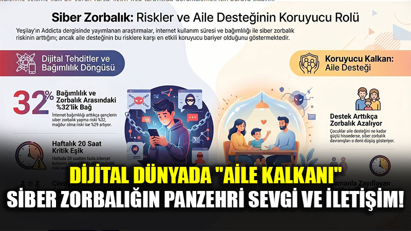 Dijital Tehlikeye Kar�� "Aile Kalkan�": Ye�ilay�dan �arp�c� Ara�t�rma!