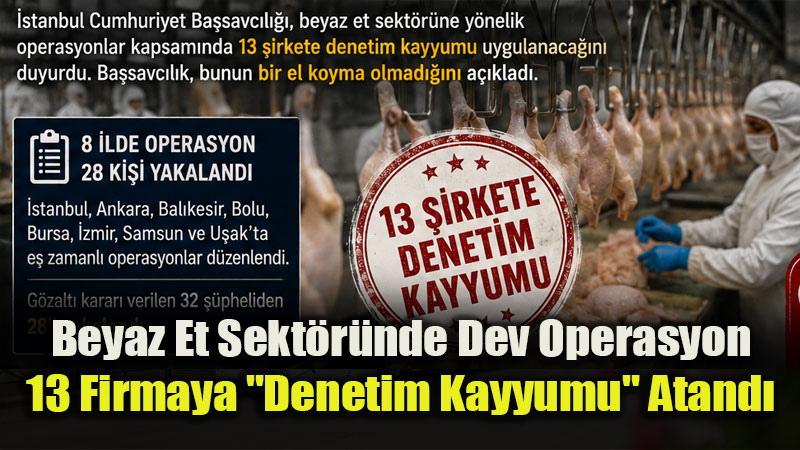 Tavukta Fiyat Karteli ��kt�: 8 �lde E� Zamanl� Bask�n, 28 �irket Y�neticisi G�zalt�nda