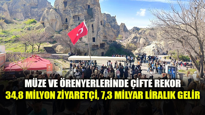 2025’te 34,8 Milyon Ziyaret�i, 7,3 Milyar Liray� A�an Gelir