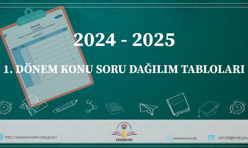 2024-2025 Eitim retim Yl 1. Dnem Konu Soru Dalm Tablolar