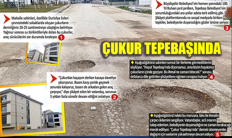 Tepebann Parlayan Yldz: Aastn Mahallesi ukurlarla Bouuyor