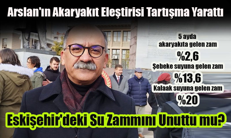 CHP’li Arslan Akaryakt Zammna Tepki Gsterdi