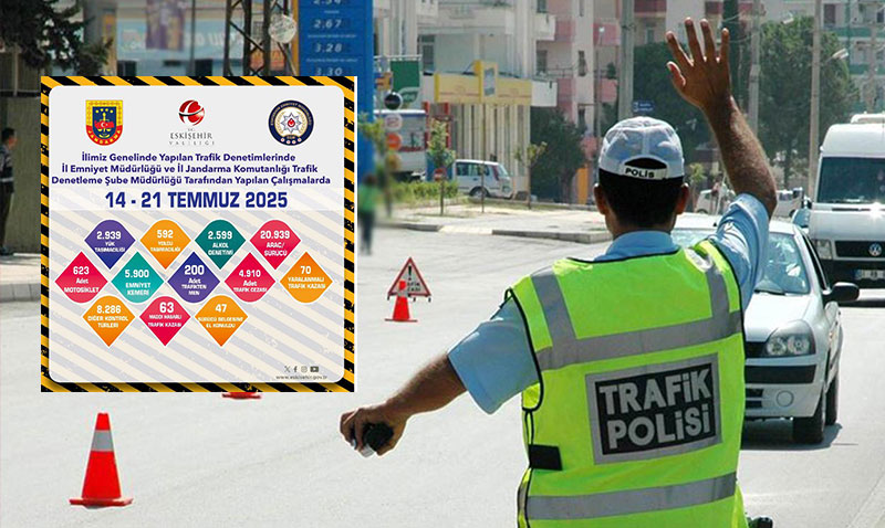 Eskiehir’de Trafik Denetimleri Hz Kesmiyor: Bir Haftada Binlerce Ara Kontrol Edildi