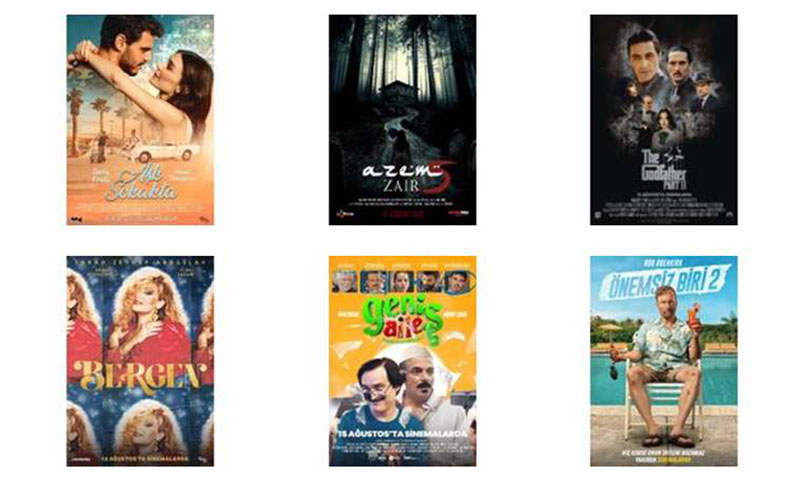 Bu Cuma Vizyonda Yer Alacak  Filmler Belli Oldu