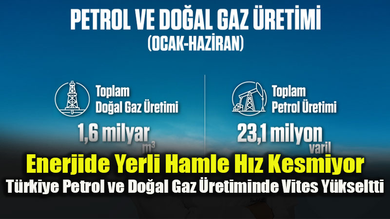 T�rkiye’nin Petrol ve Do�al Gaz �retiminde Rekor Yar� Y�l